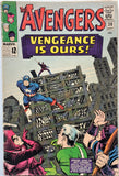 Uncanny Avengers #20